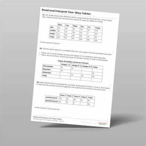 Two-Way Table Problem に対する画像結果