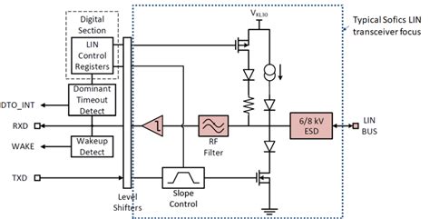Image result for Lin 77823 Computer System Digital