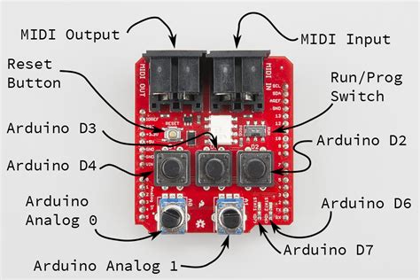 Image result for Arduino MIDI/USB Shield