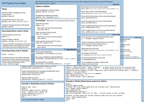 Image result for Python Stata