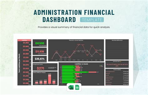 Image result for Example Financial Administration