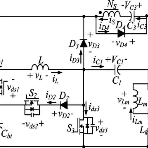 Open Loop Circuit Example に対する画像結果