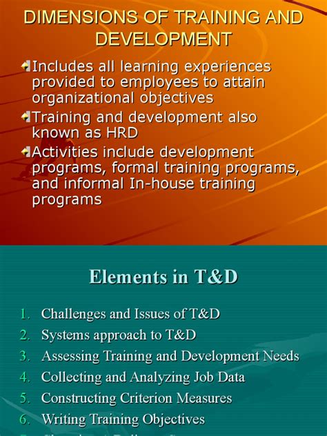 Image result for Dimensions of Human Resource Development