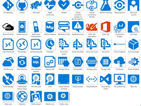 Image result for Azure Subscription SVG Icon