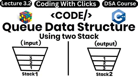 Afbeeldingsresultaten voor Stack and Queue DSA Questions and Answers PDF
