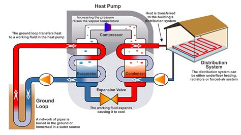 Toradh íomhá ar Open Loop Chiller System