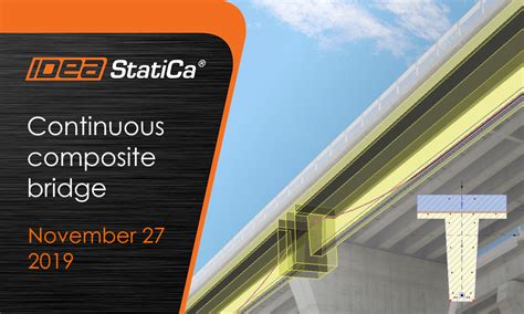 Image result for Continuous Bridge