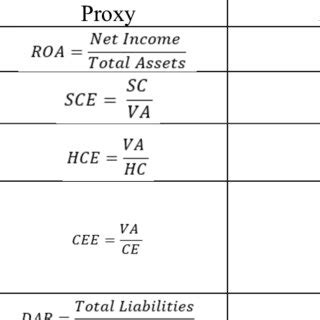 Toradh íomhá ar Vessel Operationalization