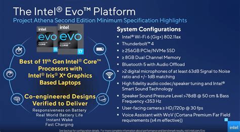 Intel EVO Background に対する画像結果