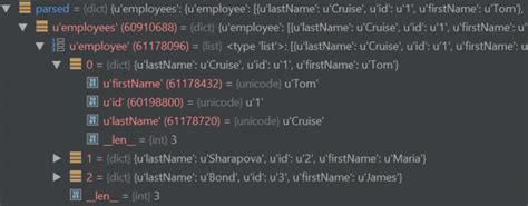 Image result for How to Read a JSON File in Python
