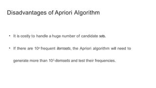 Apriori Algorithm Disadvantages に対する画像結果