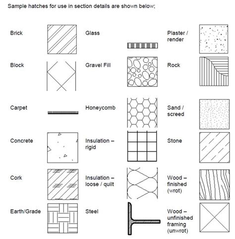 Image result for Landscape Hatch Patterns
