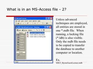 Image result for MS Access File Structure
