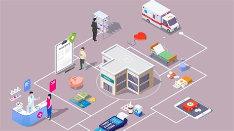 Image result for Linux LVM Visualized