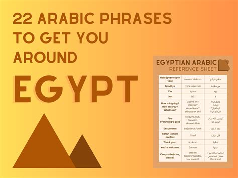 Egyptian Arabic Phrases Reference Sheet - Etsy