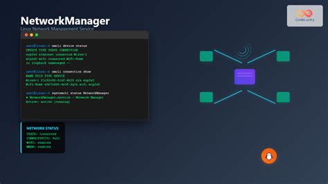 Nmap RHEL Linux に対する画像結果