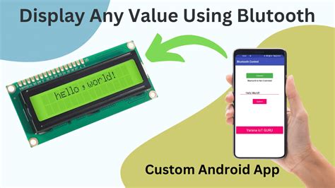 Image result for LCD Screen for Text