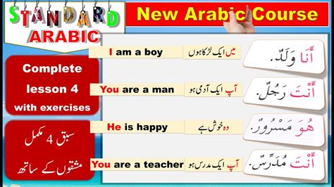 Image result for Arabic for Beginners Lesson 1