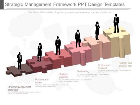 Strategy Framework PPT Sample に対する画像結果