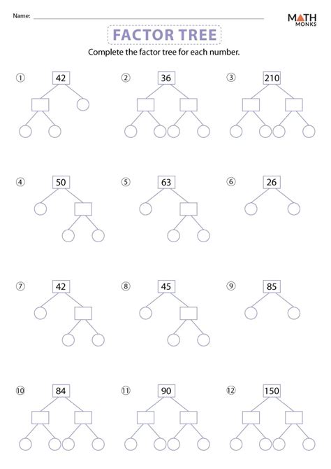 Afbeeldingsresultaten voor 5th Grade Math Factoring Worksheet
