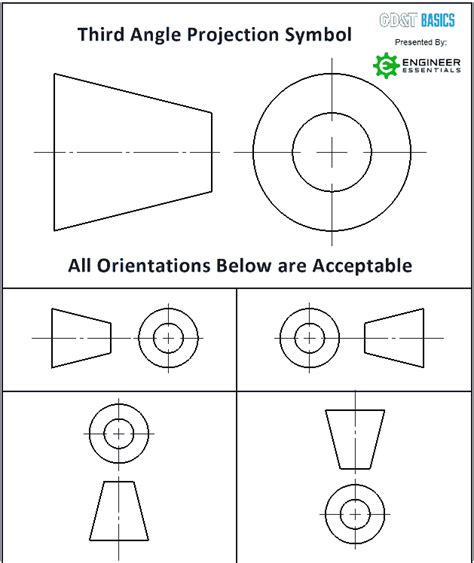 Afbeeldingsresultaten voor First Angle Projection Symbol Size