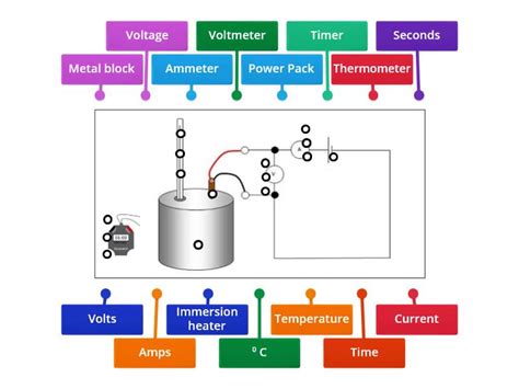 Image result for Data Specific Heat Capacity