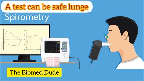 Image result for How Does a Spirometer Work