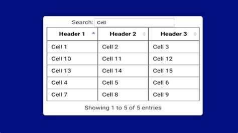 Image result for How to Create Header Table in HTML