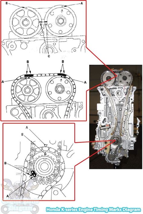 Honda J Series Engine Diagram-এর ছবি ফলাফল