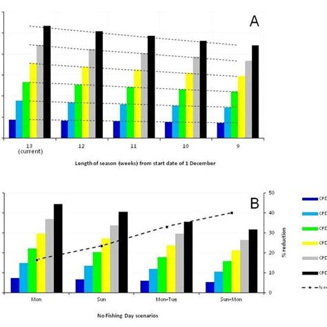 Image result for Alternative Analysis Examples