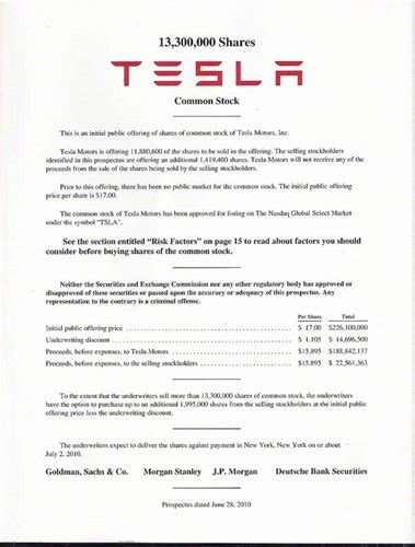 Prospectus Example に対する画像結果