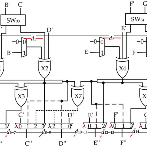 Toradh íomhá ar Linear Transformation Animation