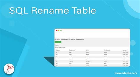 Image result for Rename SQL
