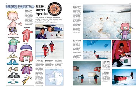 Image result for Antarctica for Kids