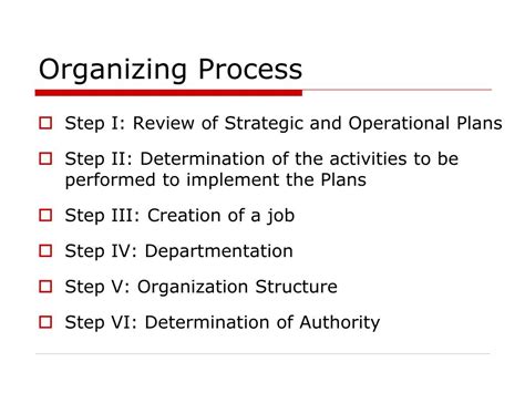 Image result for Process of Organizing