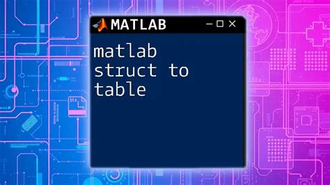 MATLAB Struct-साठीचा प्रतिमा निकाल