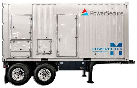 Image result for PowerBlock Inc