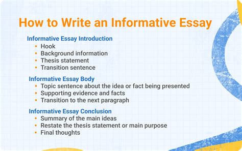 Informative Essay Structure に対する画像結果