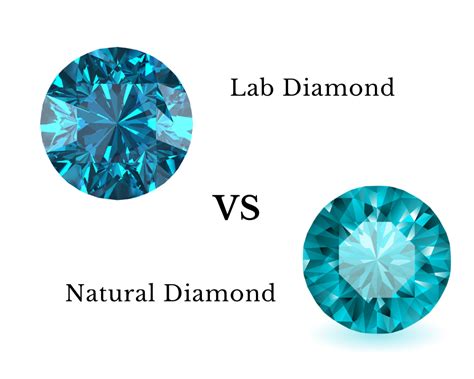 Image result for Lab Diamond Whiteness Comparison