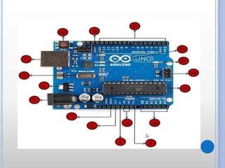 Image result for Symbol Warning Icon in Arduino