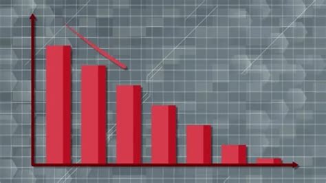 Image result for Decreasingf Graph