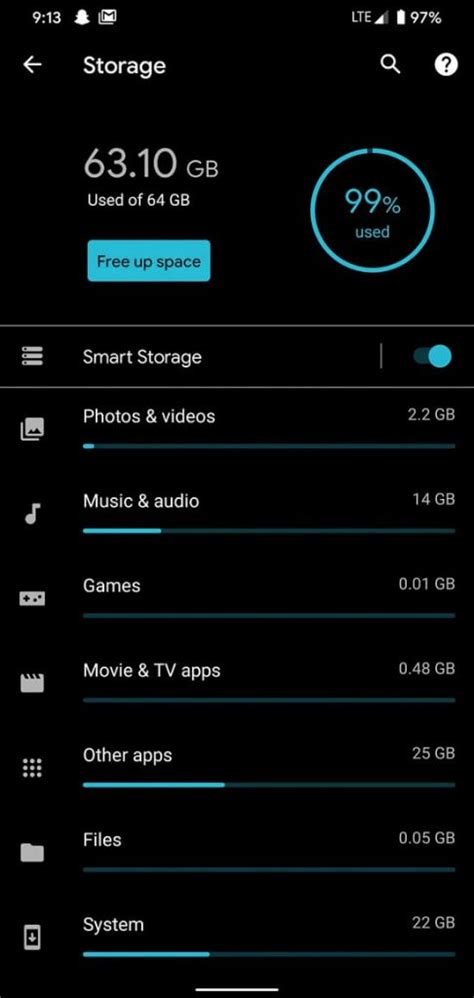 Image result for System UI Not Responding Android