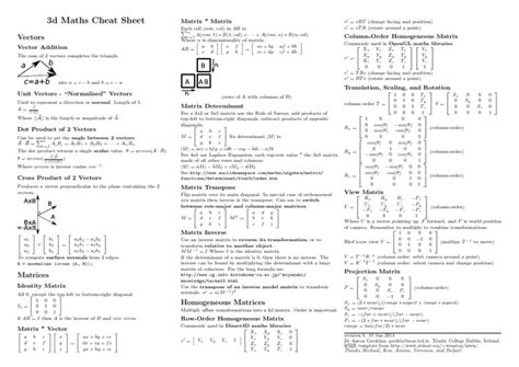 Afbeeldingsresultaten voor Matrix Math Cheat Sheet