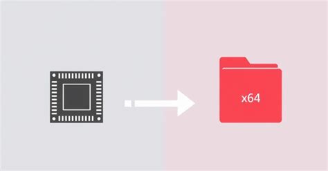 Toradh íomhá ar Program Files vs Program X86