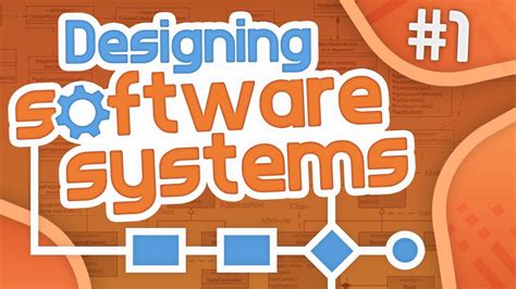 Image result for Software Design