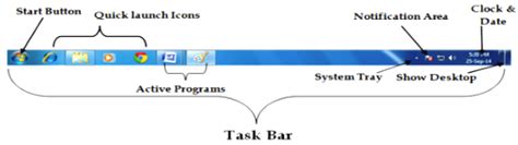 Image result for Window Bar in Computer