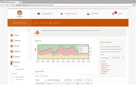 Image result for ClearOS Python