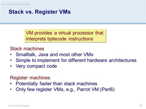 Image result for Bytecode Numerics