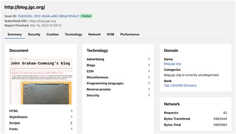 Image result for URL Capture