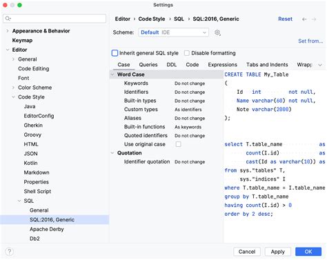Image result for Function Code Style